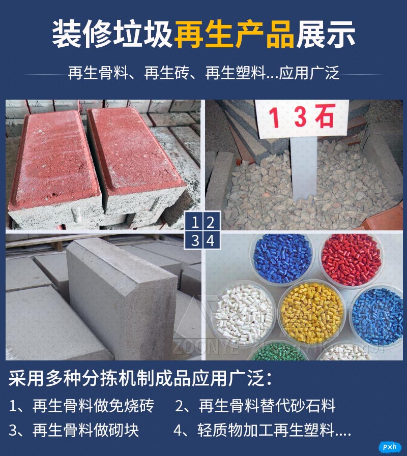 再生產(chǎn)品展示