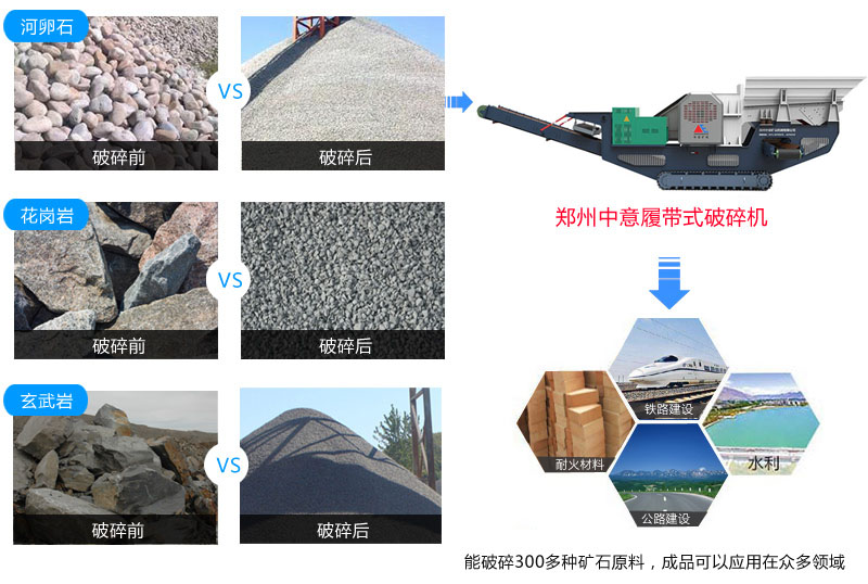 應(yīng)用領(lǐng)域