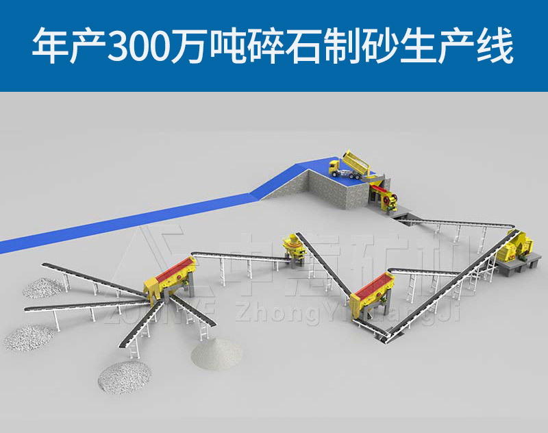 年產(chǎn)300萬噸碎石制砂生產(chǎn)線工藝
